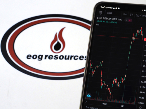 EOG Resources price target raised to $156 from $145 at JPMorgan