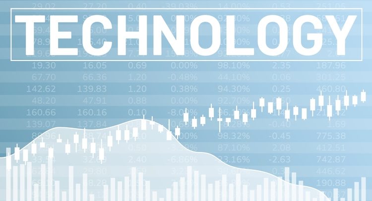 Byrna Technologies downgraded to Neutral from Buy at Dawson James