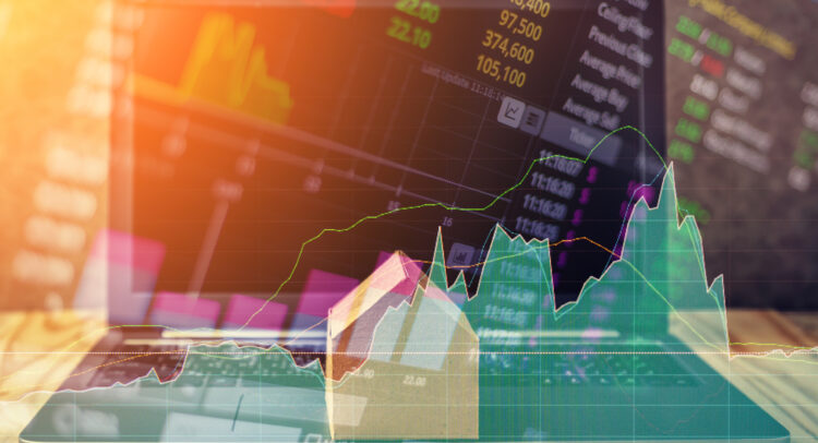 Prologis’s Strong Financial Performance and Strategic Approach Lead to Buy Rating: An Analysis